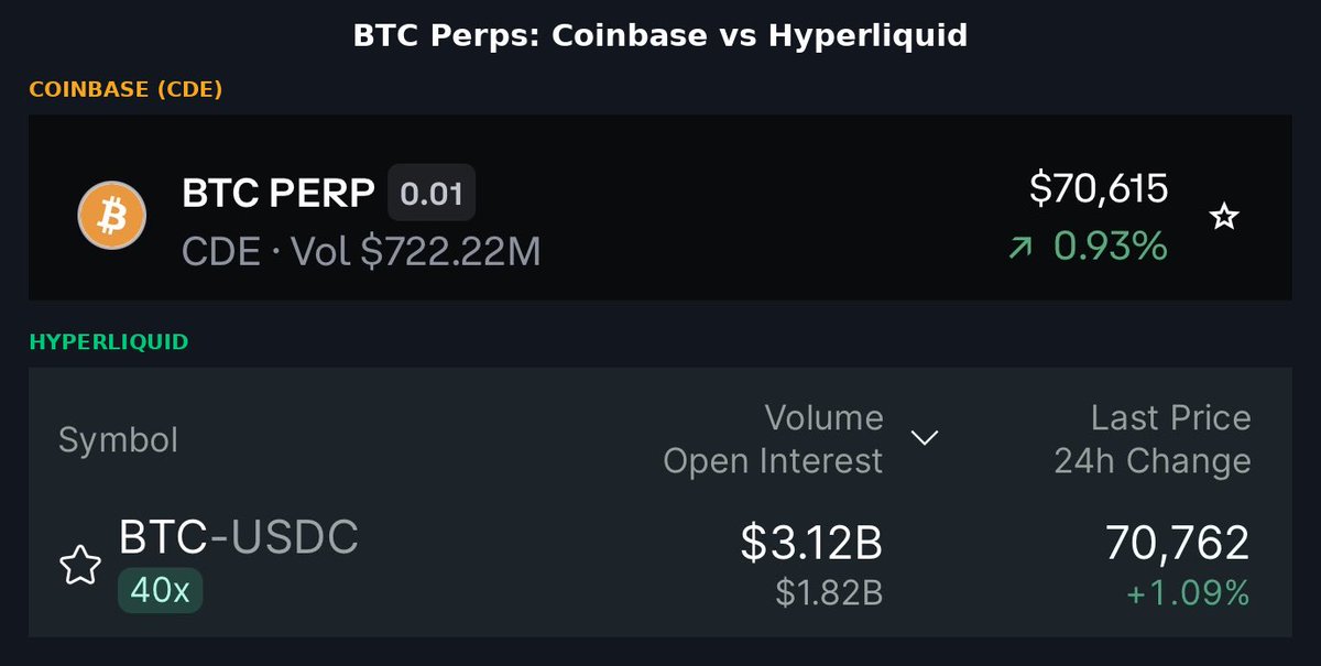 Wombat.hl tweet media