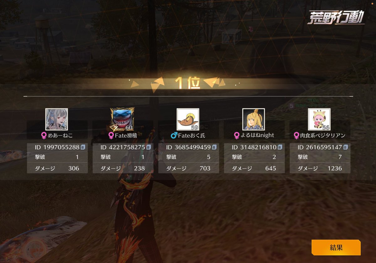 라라라(27) L-🙃👑🥀ラララ大先生 tweet media