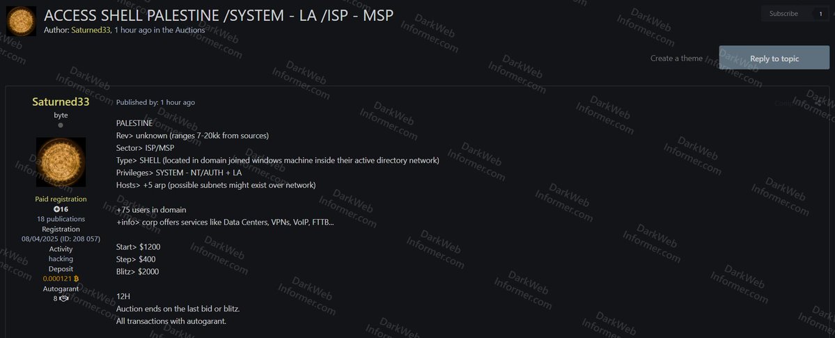 Dark Web Informer tweet media