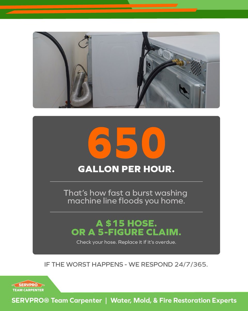 650 gallons per hour.

That's how fast a burst washing machine supply line can flood your home.

📞 (866) 592- 3705 · We respond 24/7/365
Source: State Farm Insurance

#SERVPROTeamCarpenter