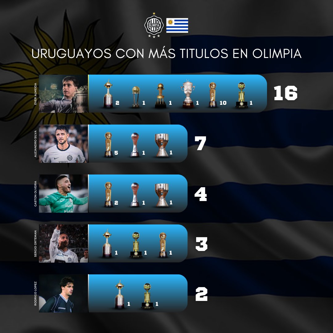 Hugo Insfran tweet media