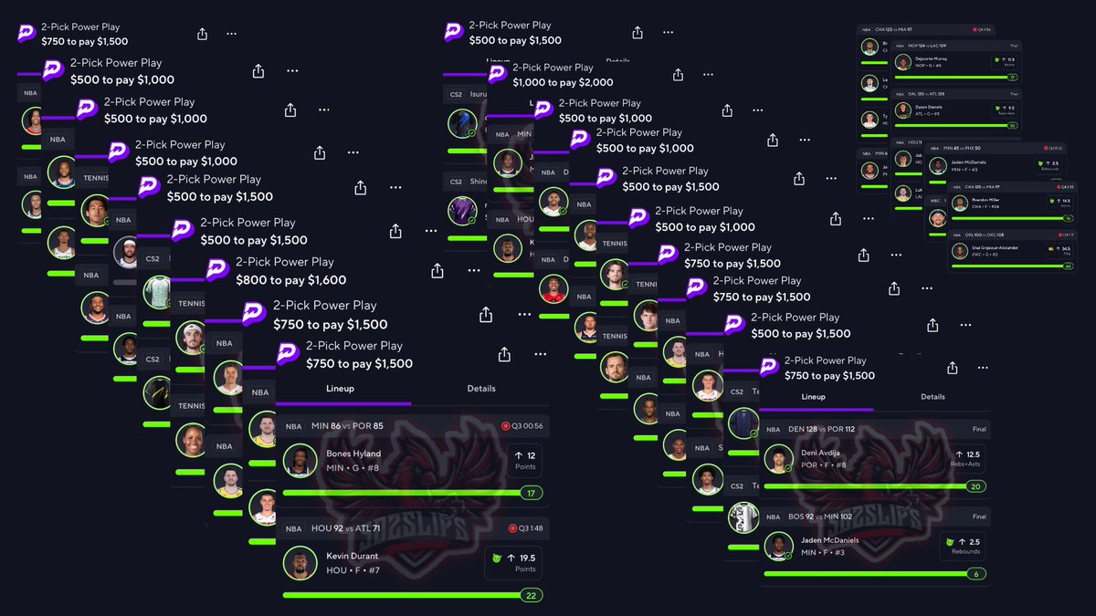 502_Slips's tweet photo. HUGE GIVEAWAY [$50] To 3 FOLLOWERS🎁

3/16/26 - 3/22/26 (1) Week Re Cap 🗓️

𝗦𝘁𝗲𝗽𝘀:

1) FOLLOW @502_Slips 💚
2) LIKE/RT THIS POST ♻️
3) MUST SIGN UP/BE IN PREMIUM! 🪧

$10,875 PREMIUM CASH ✅🔒

INSANE MARCH RUN 🚀🔥 34 PLAYS CASHED 🟩

50% OFF ALL PLAYS ⤵️
https://t.co/awG5VEyUu6

#PrizePicks | #GamblingX