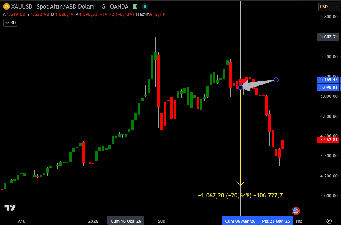 topuk vakti zamansal mıymış? taaa mış mış😎