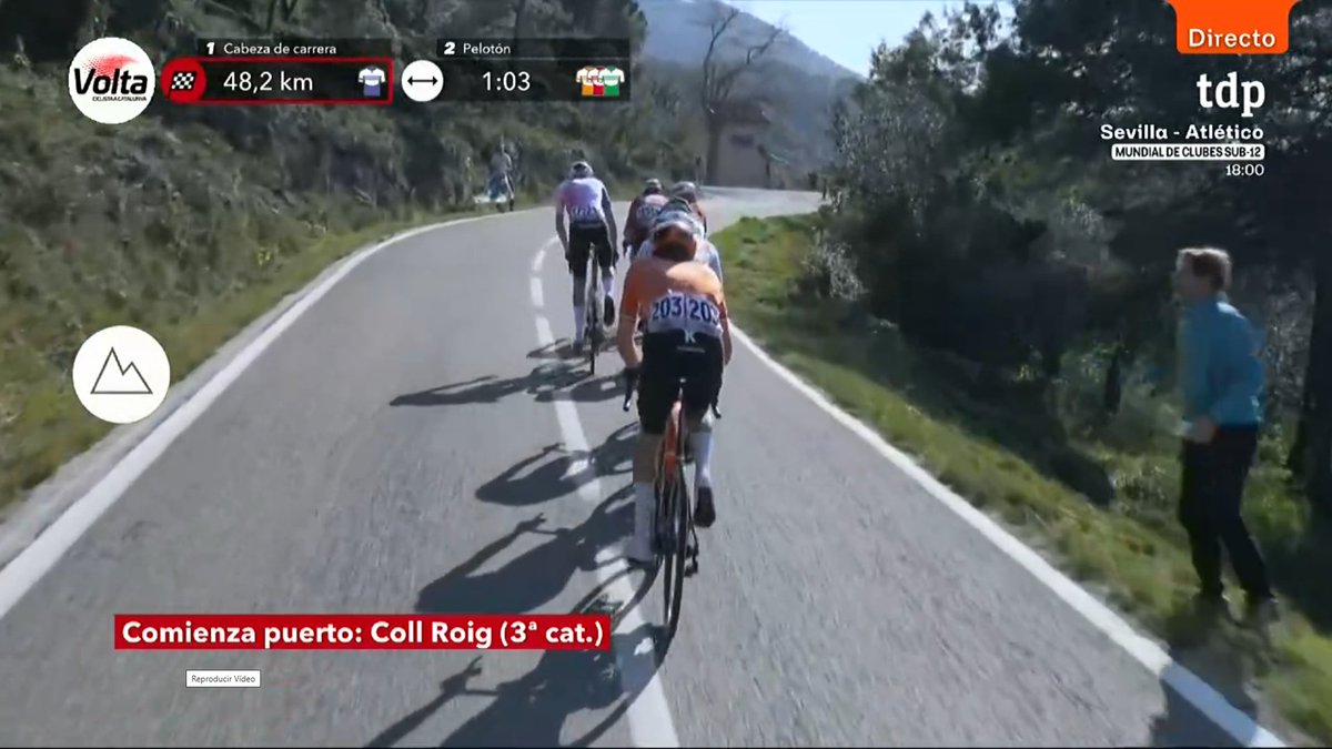 Top Ciclista tweet media