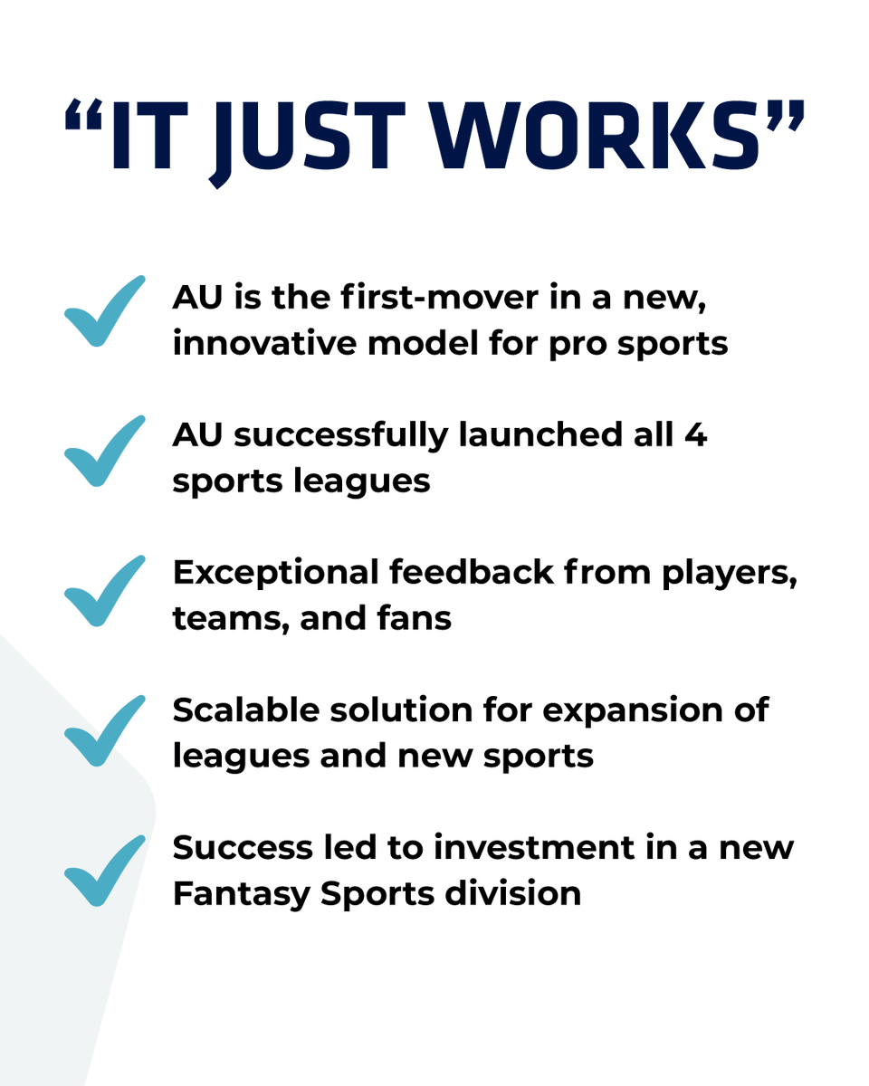 LBiSoftware's tweet photo. ➡️ Swipe to see the challenge and how LBi delivered the solution.

Athletes Unlimited challenged us to build a platform capable of handling real-time data, complex scoring, and multi-league scalability.

We delivered a centralized system built for success.

#LBiSoftware https://t.co/6mch27uI0X