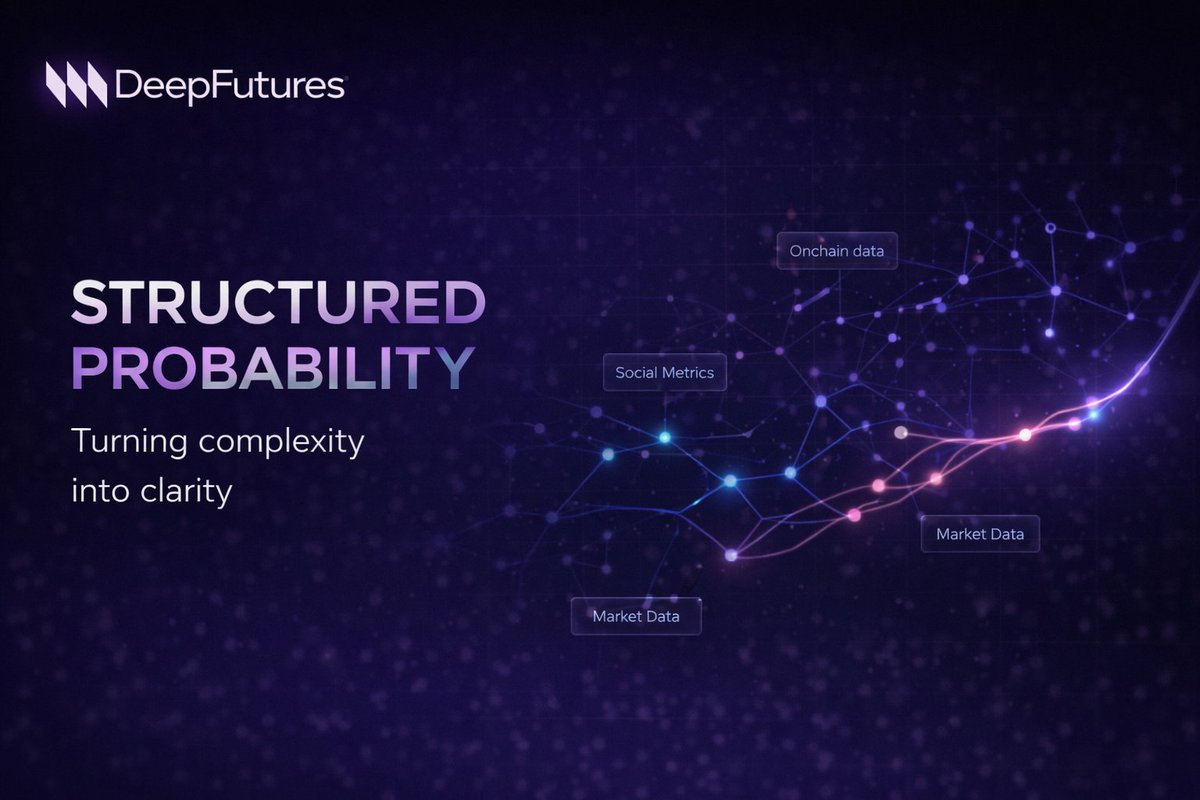 DeepFutures's tweet image. A signal isn’t defined by one outcome.

It’s defined by consistency over time.

Deep Futures tracks how signals behave across sequences, not snapshots.

That’s where confidence becomes measurable.

#CryptoResearch #Edge