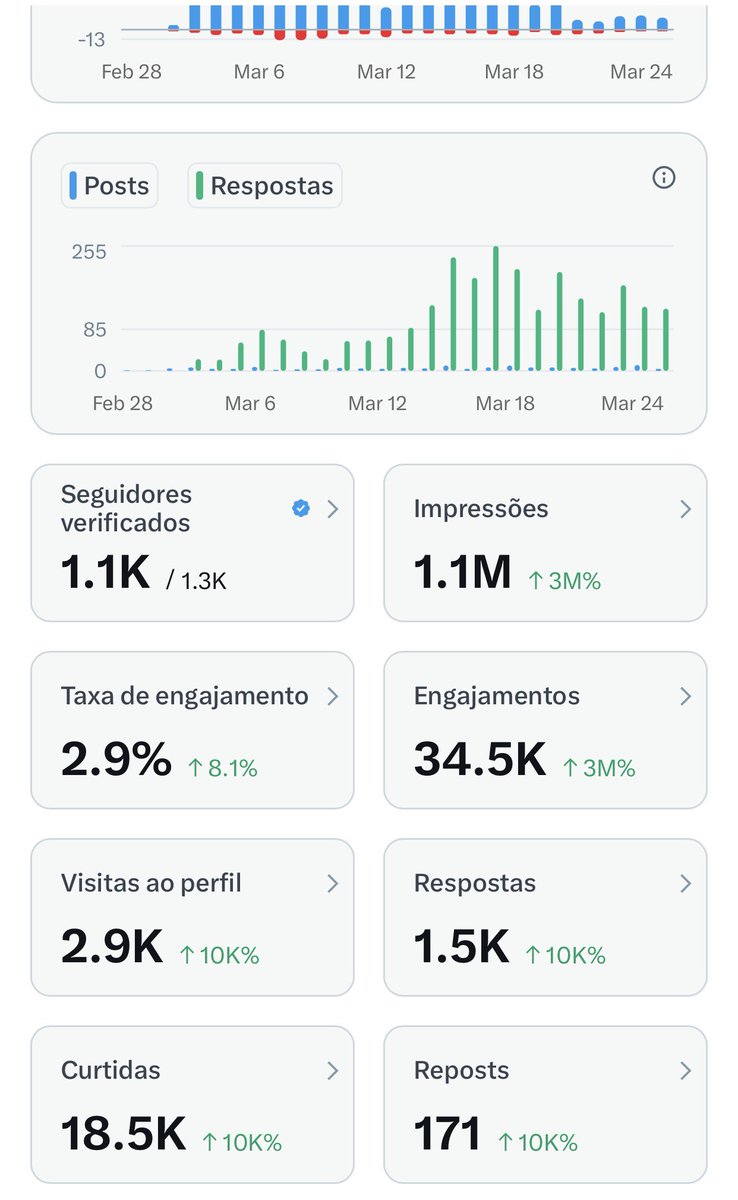 Vênus Platina tweet media
