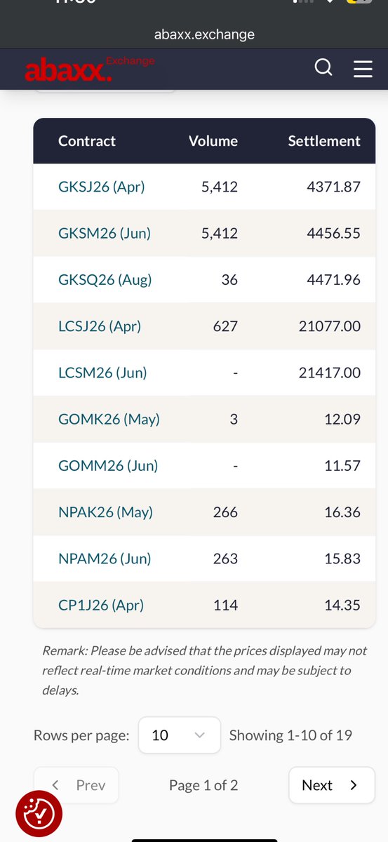 uncle baby billy tweet media