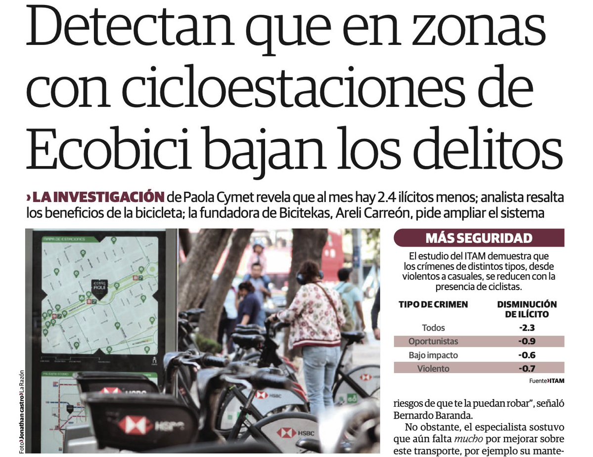 Bicimanager tweet media