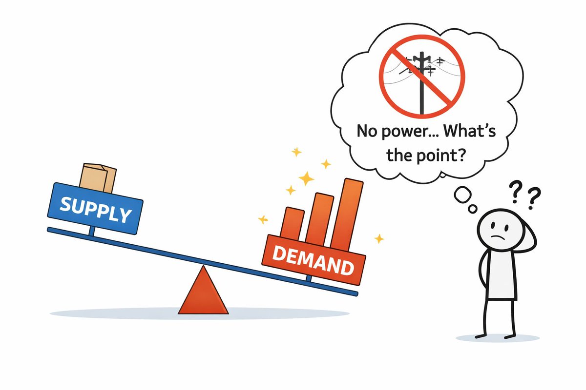 Emp Shield tweet media