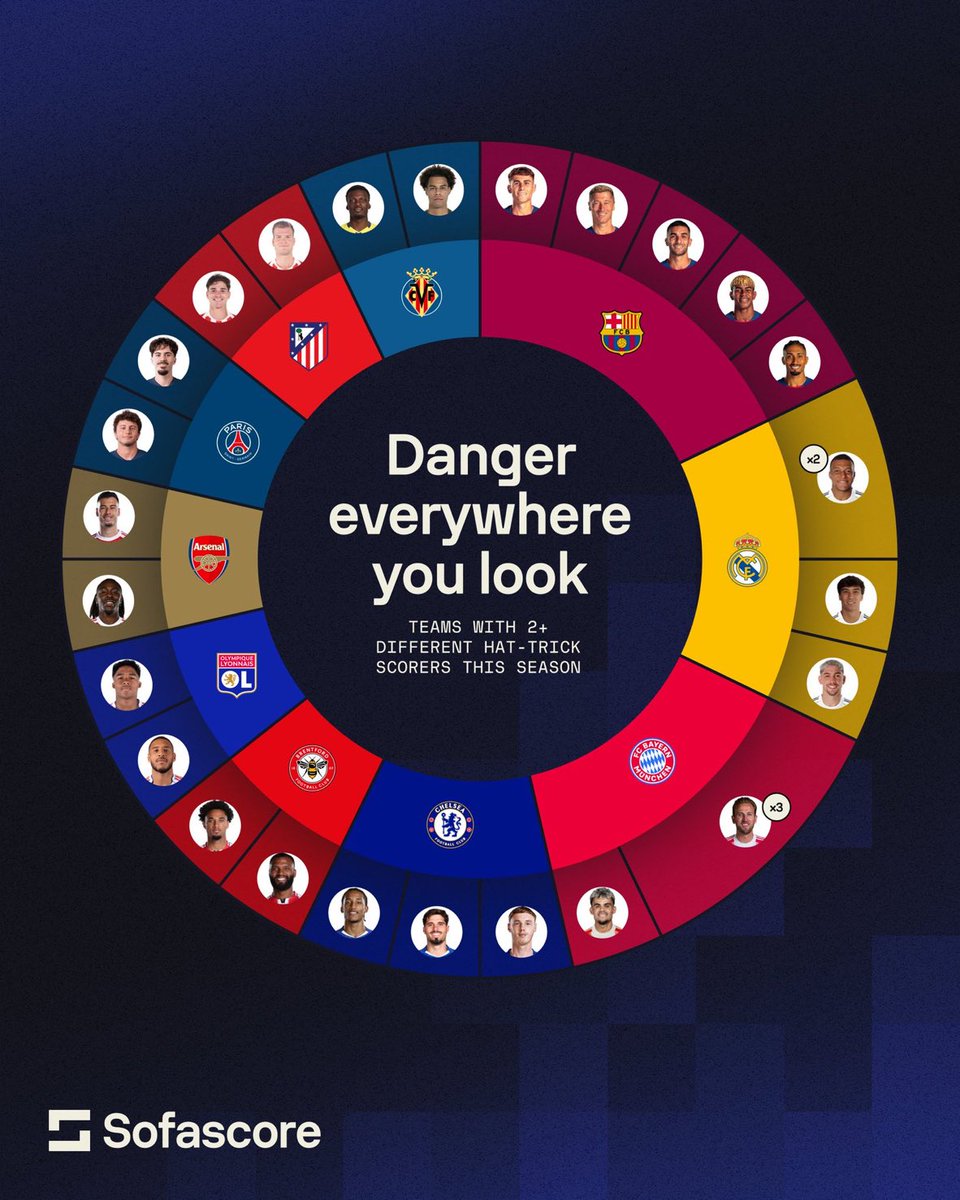 total Barça tweet media