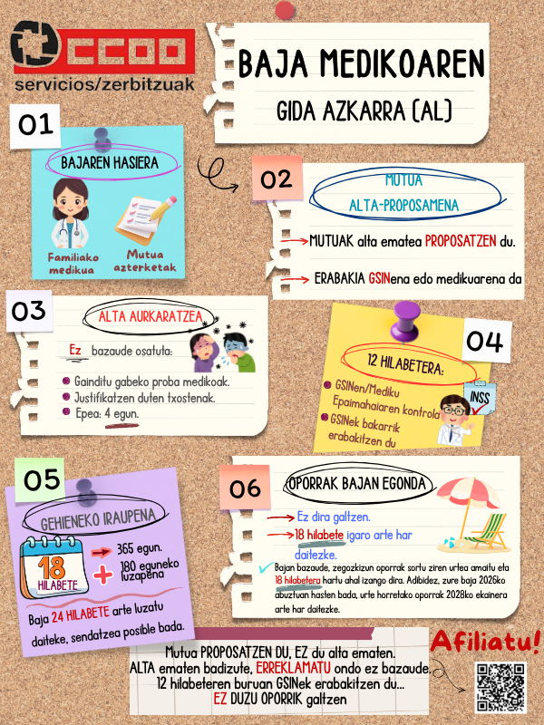 Zerbitzuak CCOO tweet media