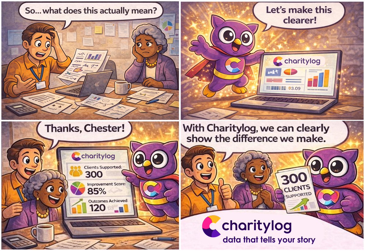 Charitylog tweet media