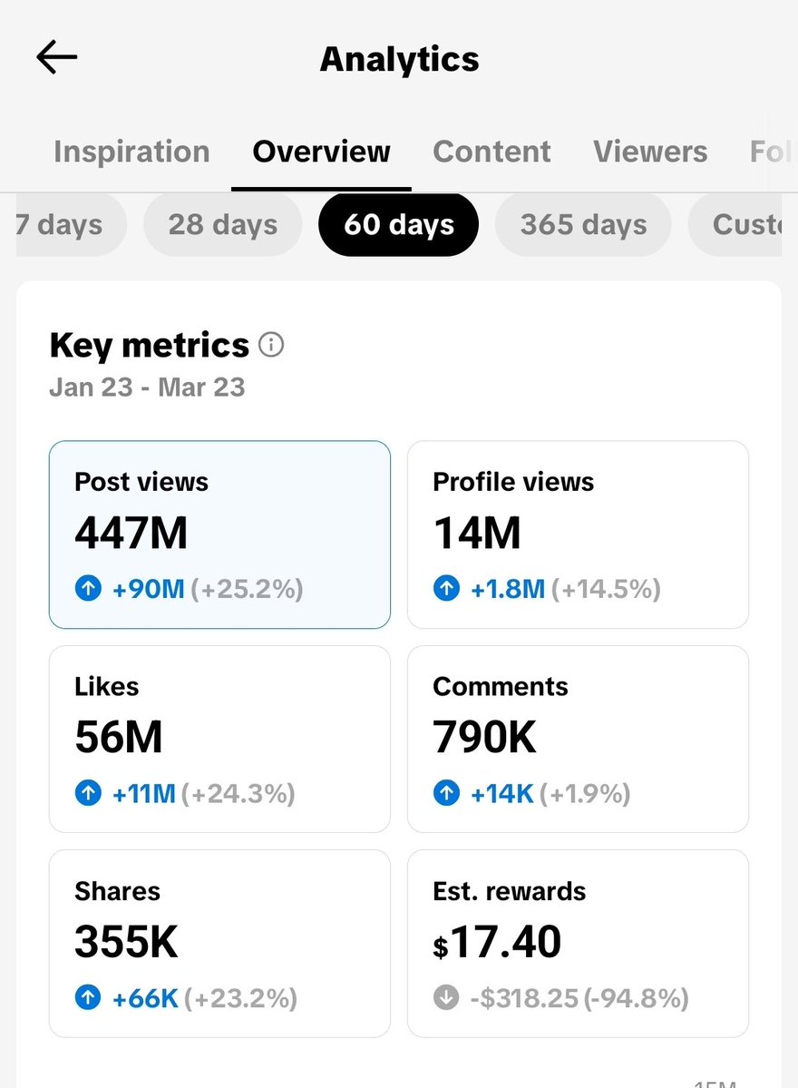 KOMBO™ tweet media