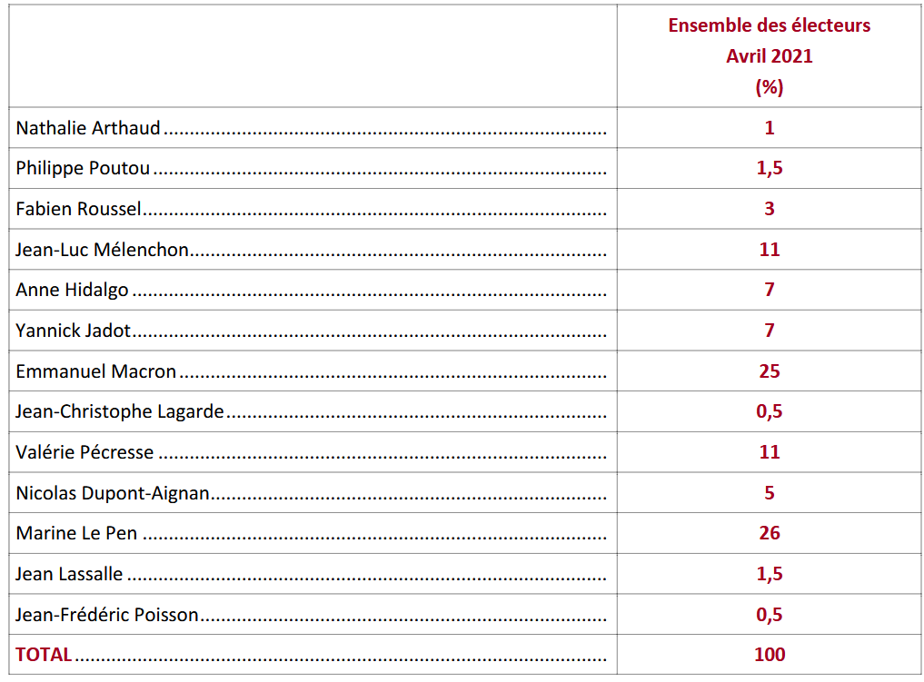 Ebrithil 🇵🇸🚩☭ tweet media