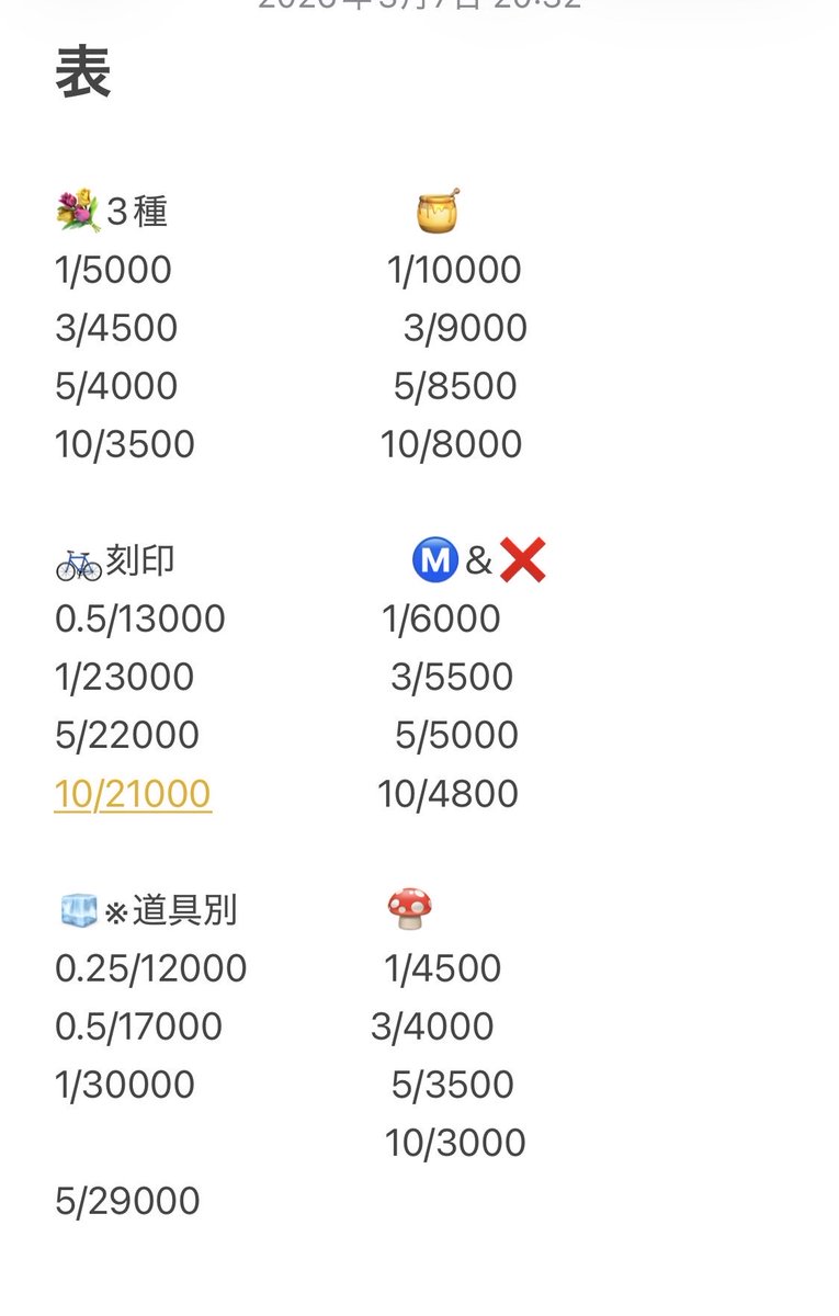 📸写真館📸 tweet media