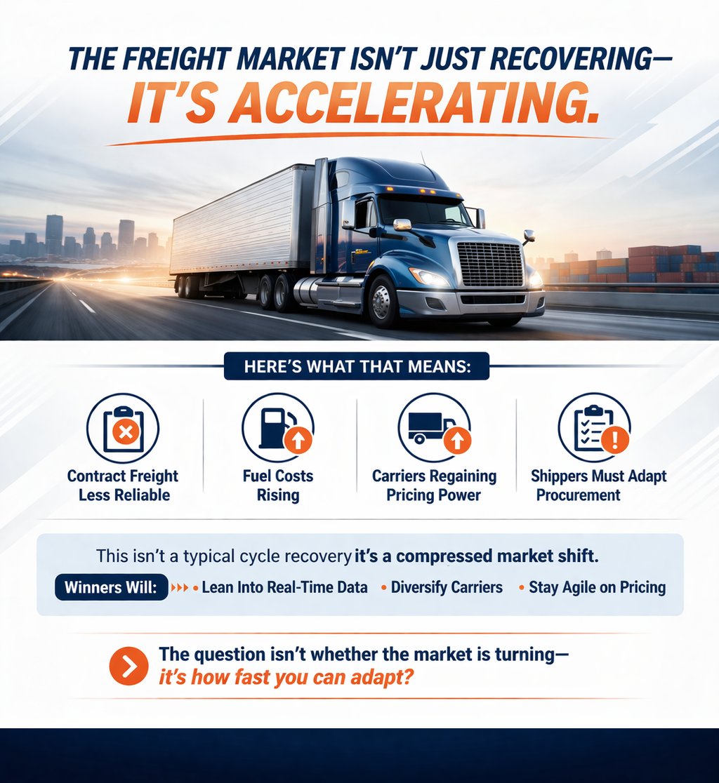 KDL Logistics tweet media