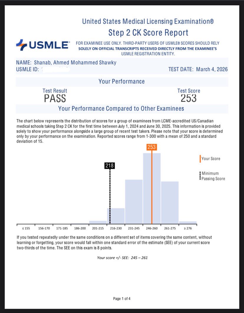 Ahmed Shanab, MD tweet media