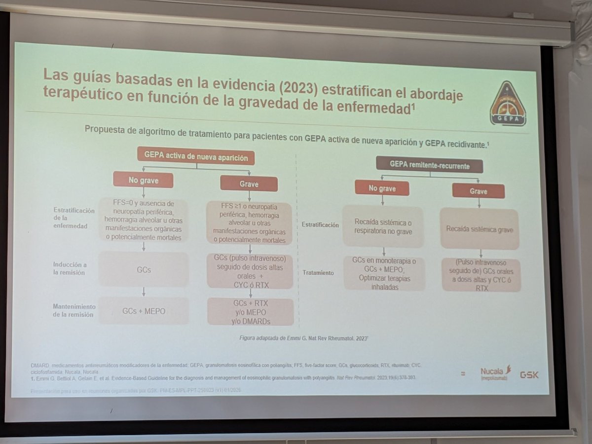 Reumatologia del Parc Taulí tweet media