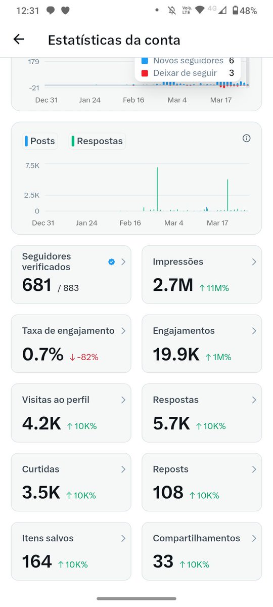 Christal tweet media