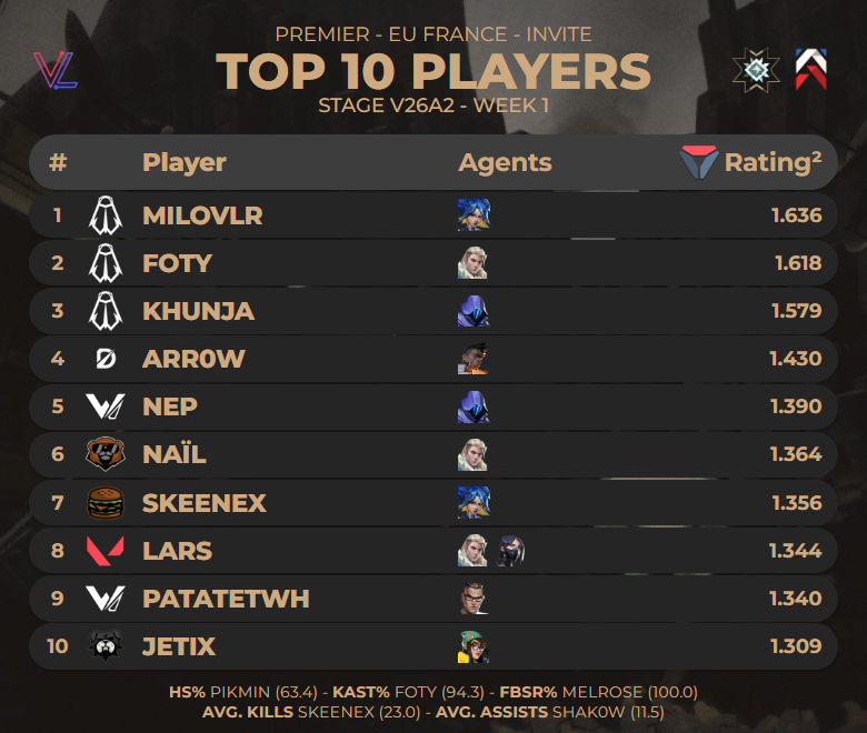 GL Knacky tweet media