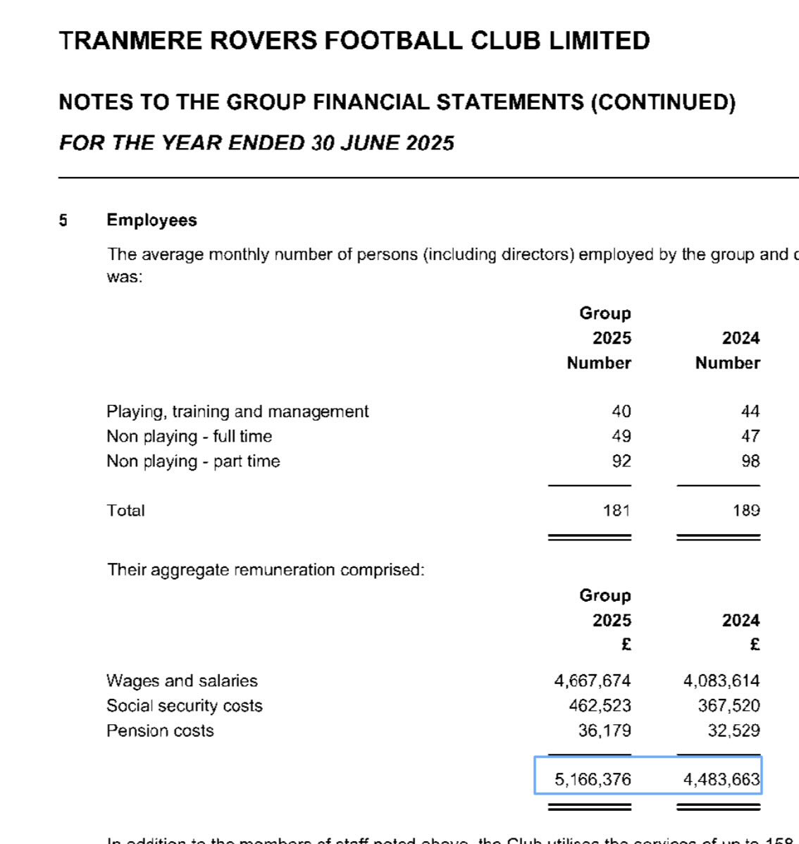 Kieran Maguire tweet media