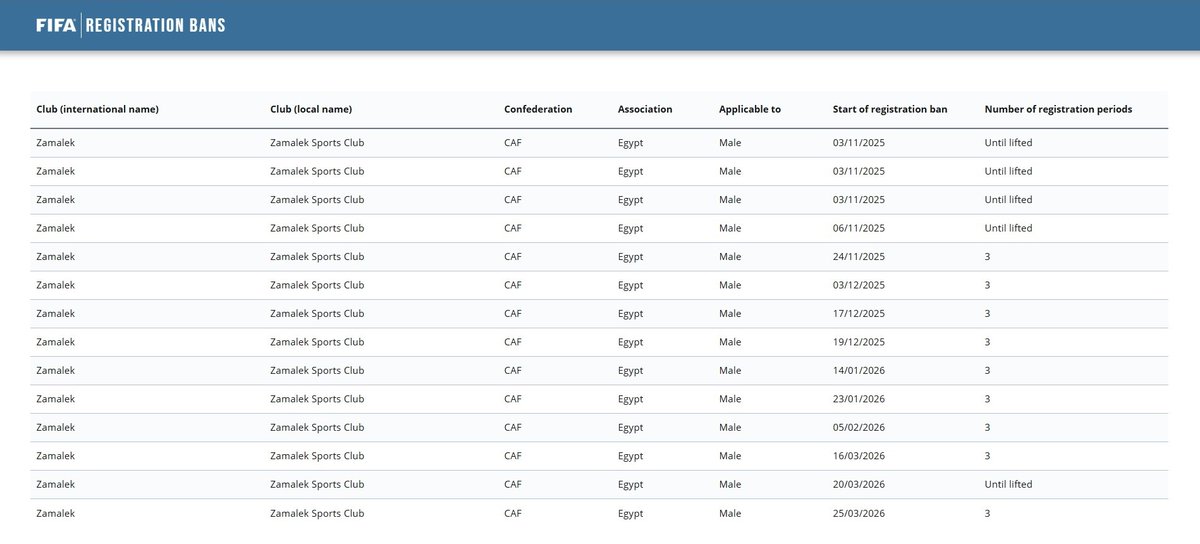 Hanan M. Reda tweet media