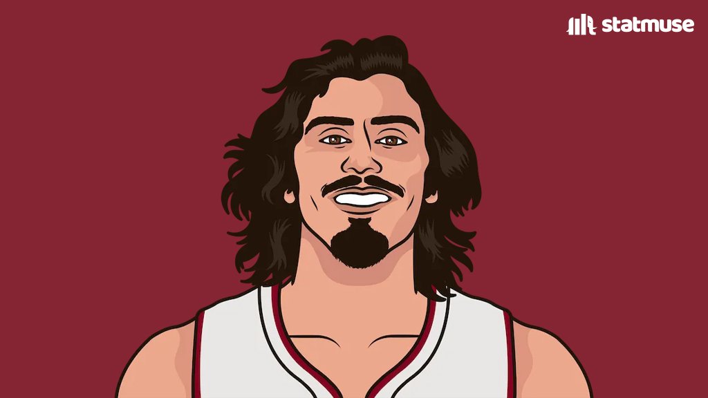 StatMuse tweet media