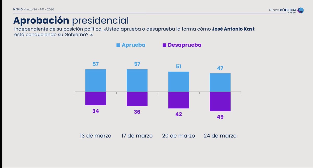 Pepe Auth tweet media