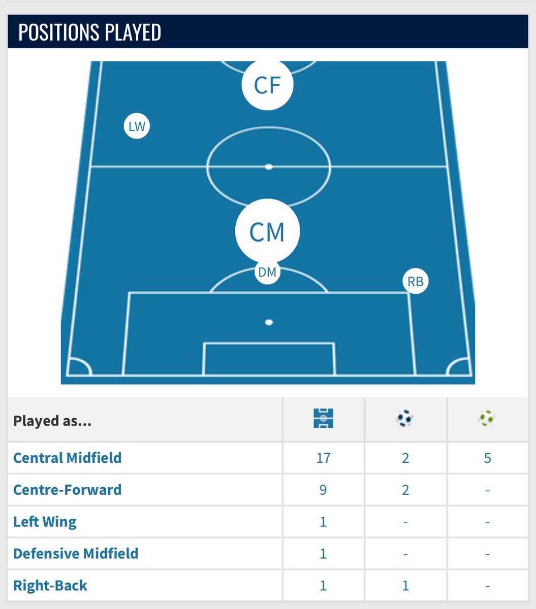 ⚪️🔴 tweet media