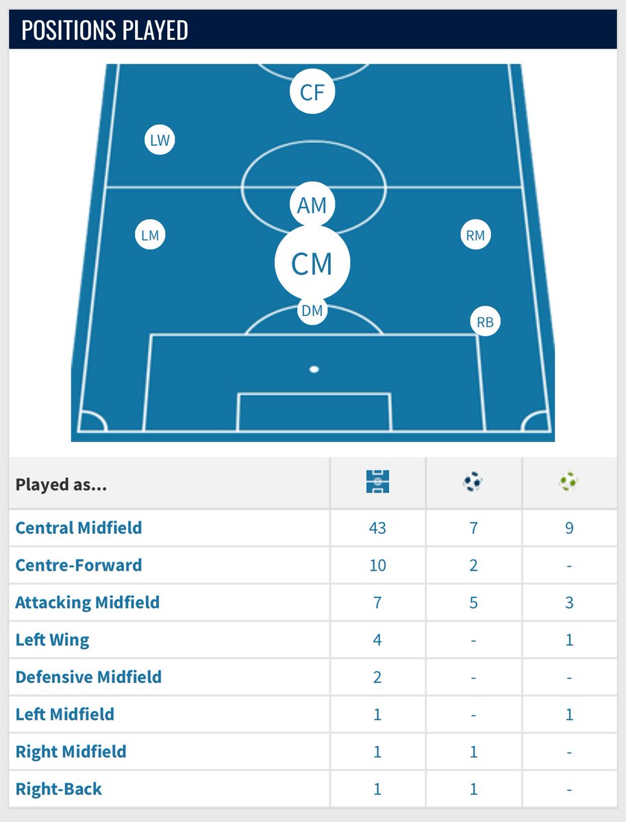⚪️🔴 tweet media