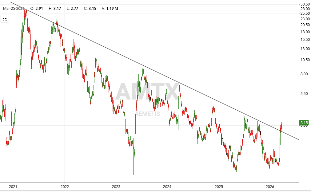 Reformed Tr🅰️der tweet media