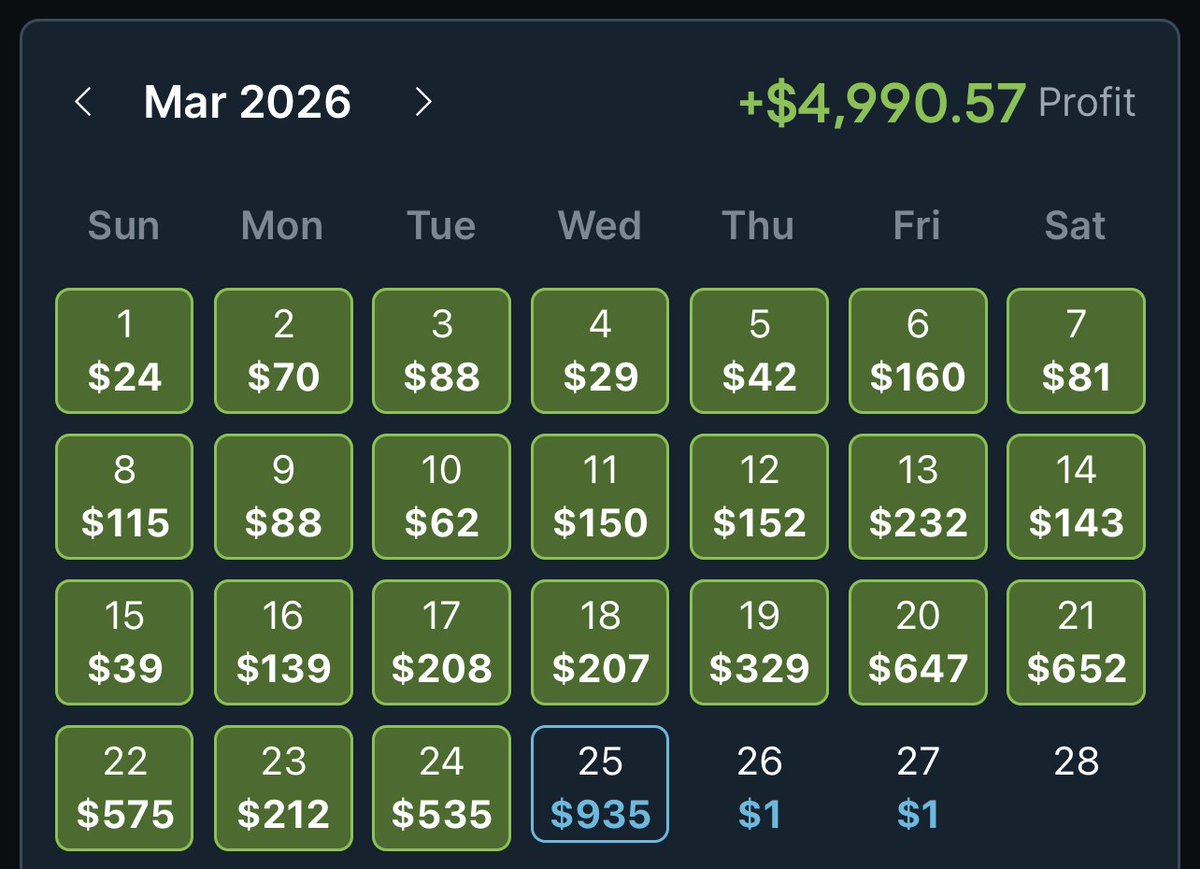 WestCoastArbs tweet media