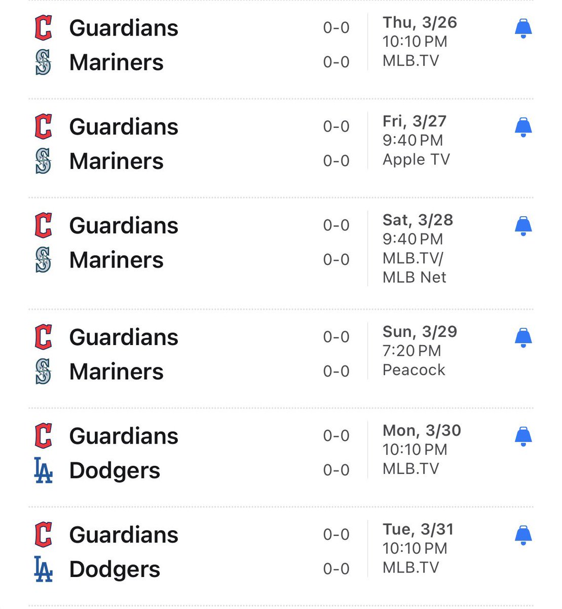 GuardsJoey's tweet image. Making it home .500 would be a miracle 

Opening schedule of doom and despair