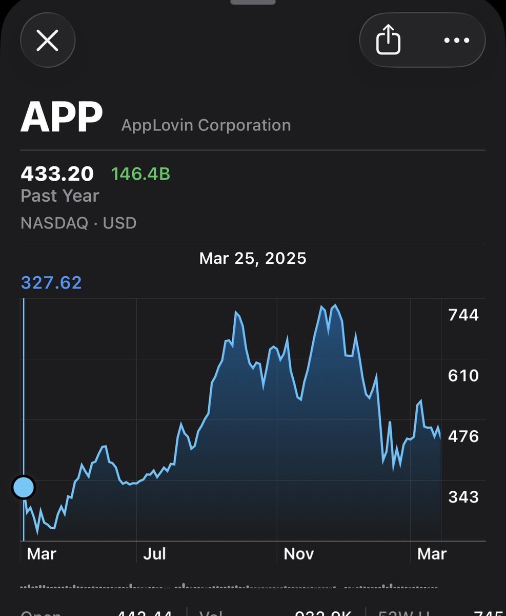 ExAdTechQuant tweet media