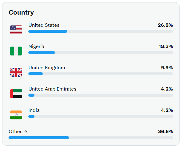 Breaking Pizza tweet media
