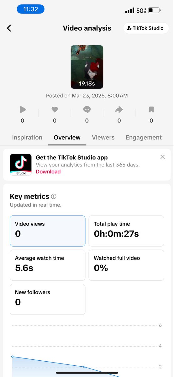 Rem 🖤🌙 | rebrand in progress tweet media