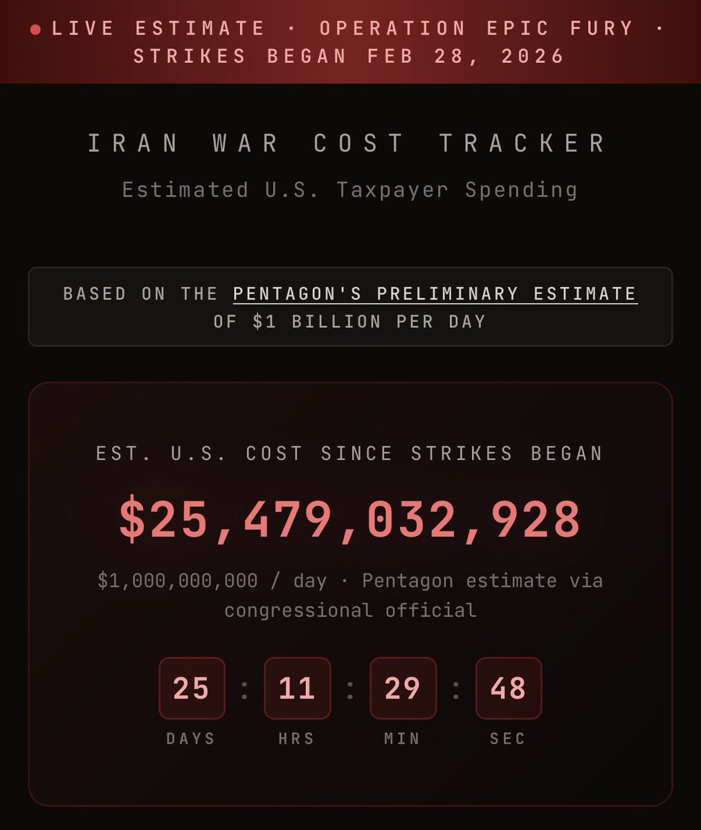 Melanie D'Arrigo tweet media