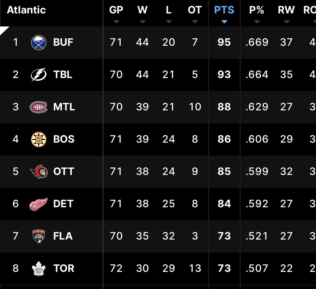 Depressed Buffalo Sports Fan tweet media