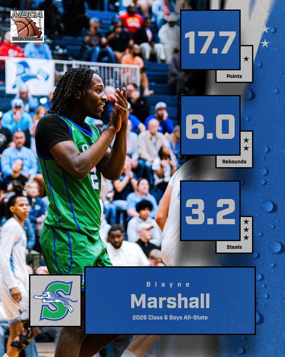 Blue Springs South Boys Basketball tweet media