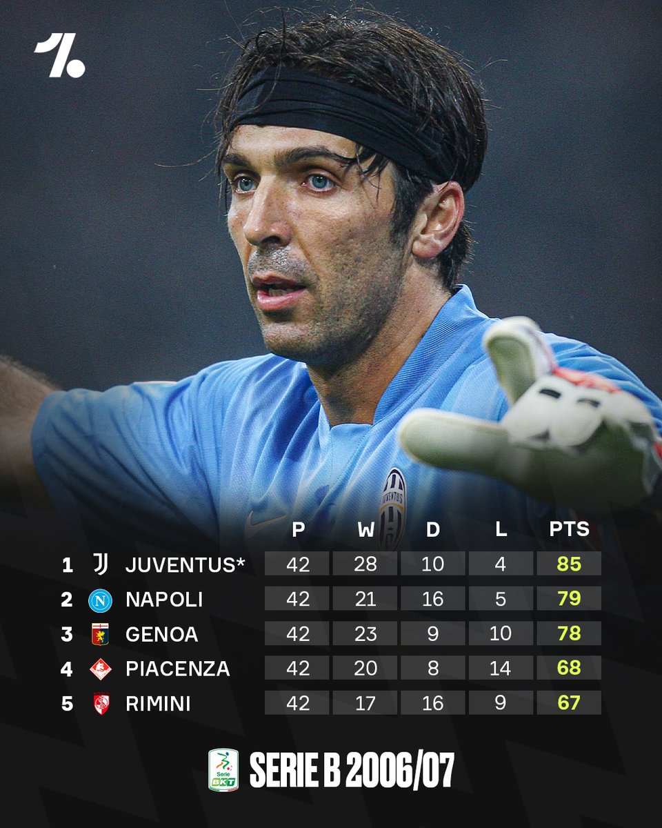 OneFootball tweet media