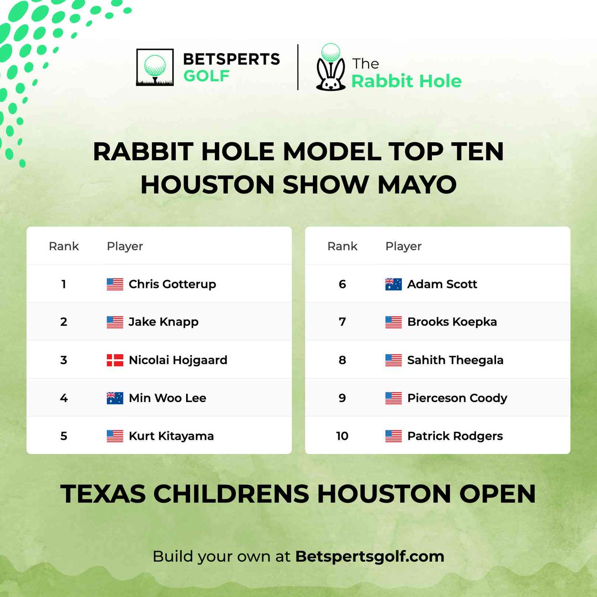 Pat Mayo tweet media