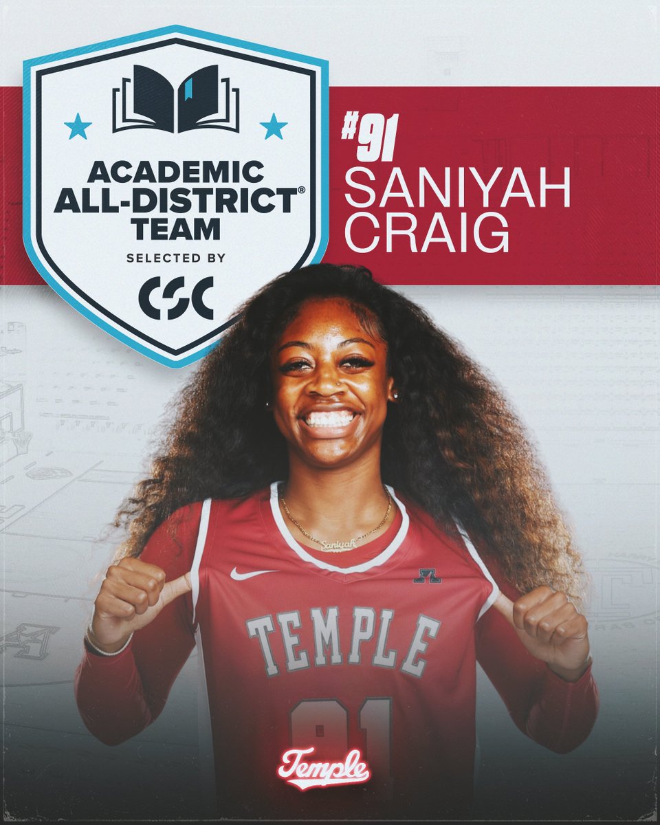 Temple Women’s Basketball tweet media