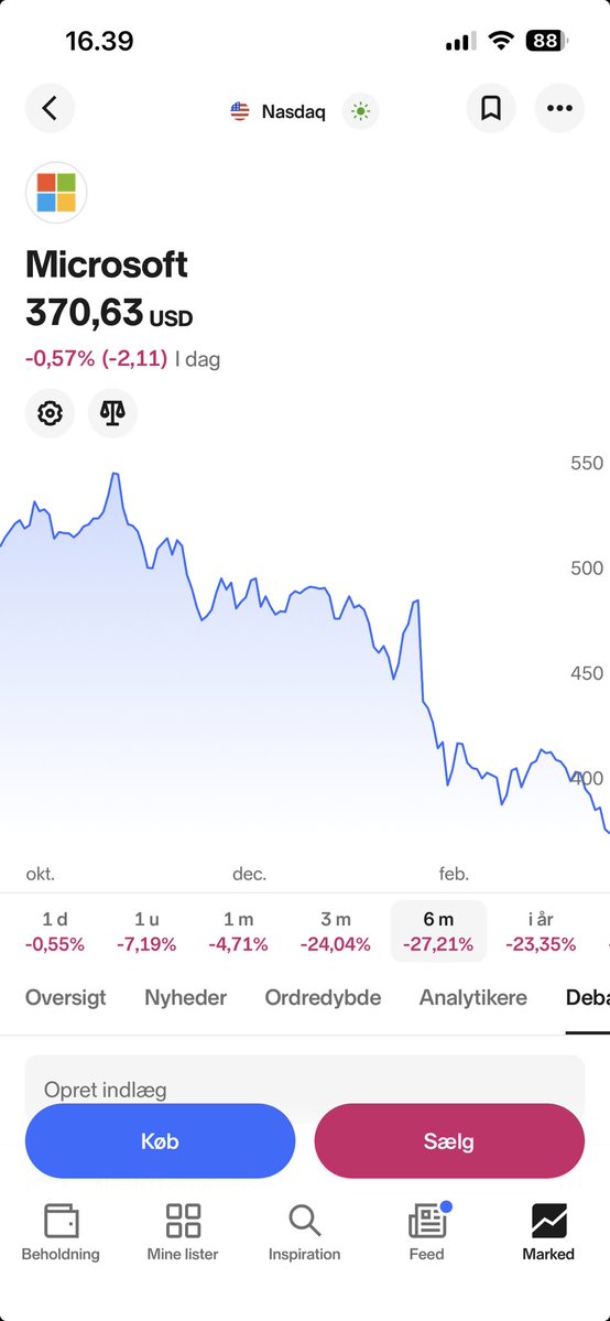 Per Hansen tweet media
