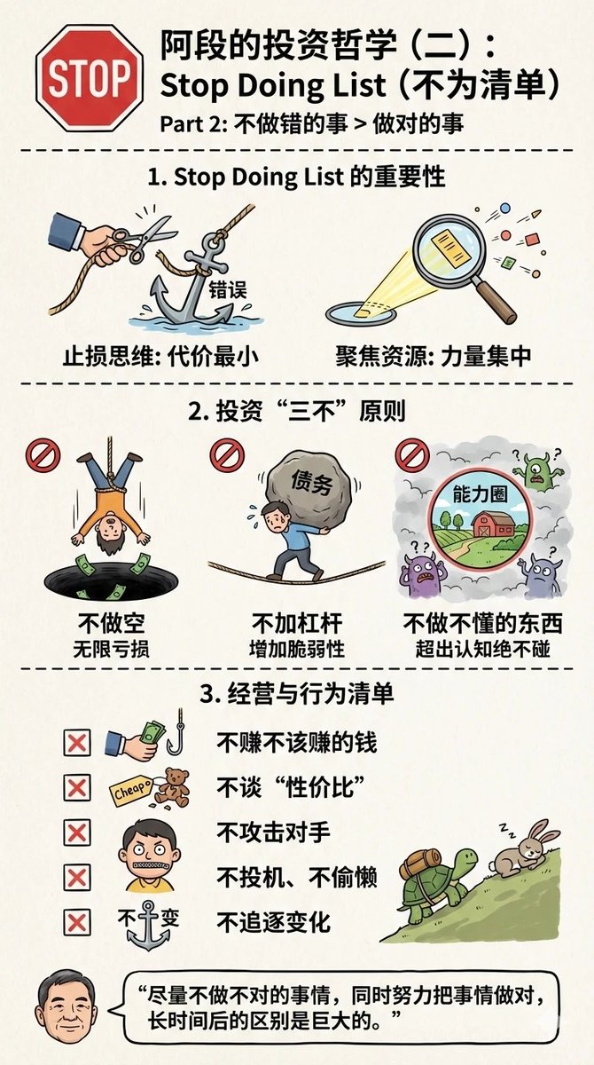 爱玩股票AiWanGuPiao tweet media