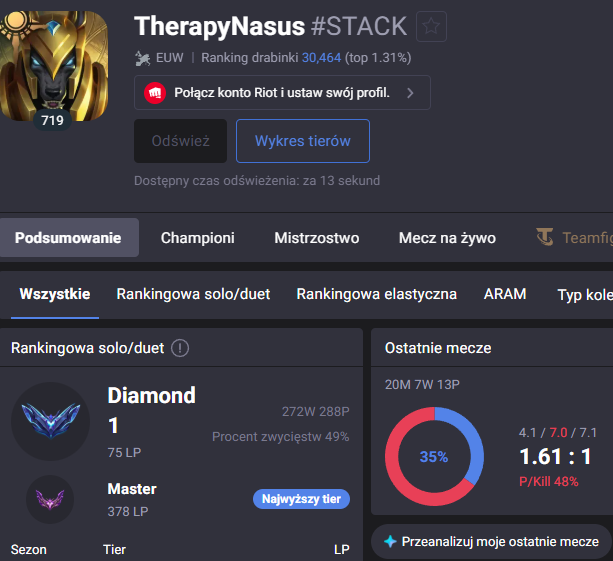 Bekons Bekonowy tweet media