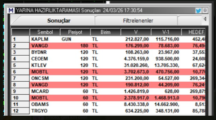 Hala_Öğreniyorum tweet media