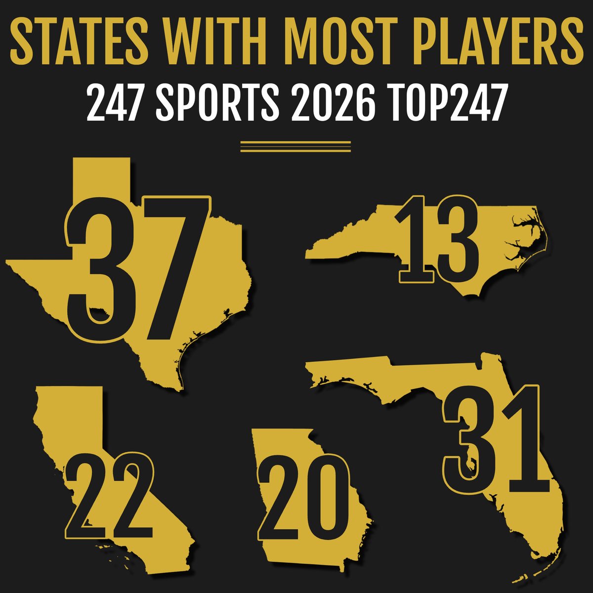 Team Scout tweet media