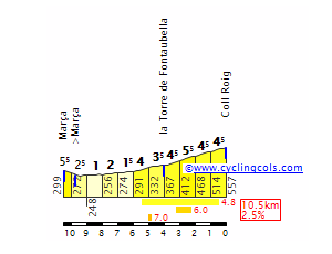 PlataformaRC tweet media