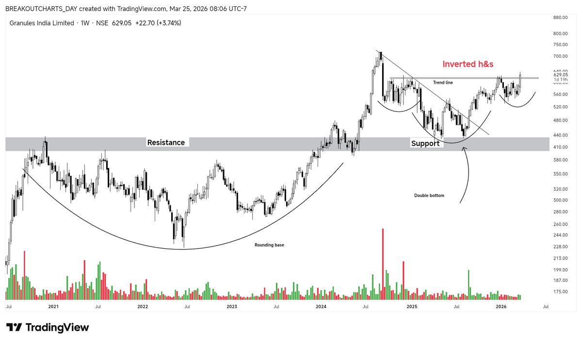 Breakout_Buzz🐦 tweet media